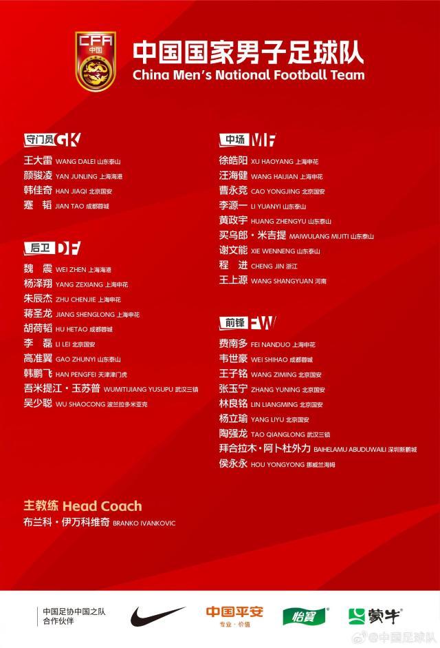 星空体育app下载-国足名单:侯永永吴少聪杨立瑜入选 武磊因伤缺席